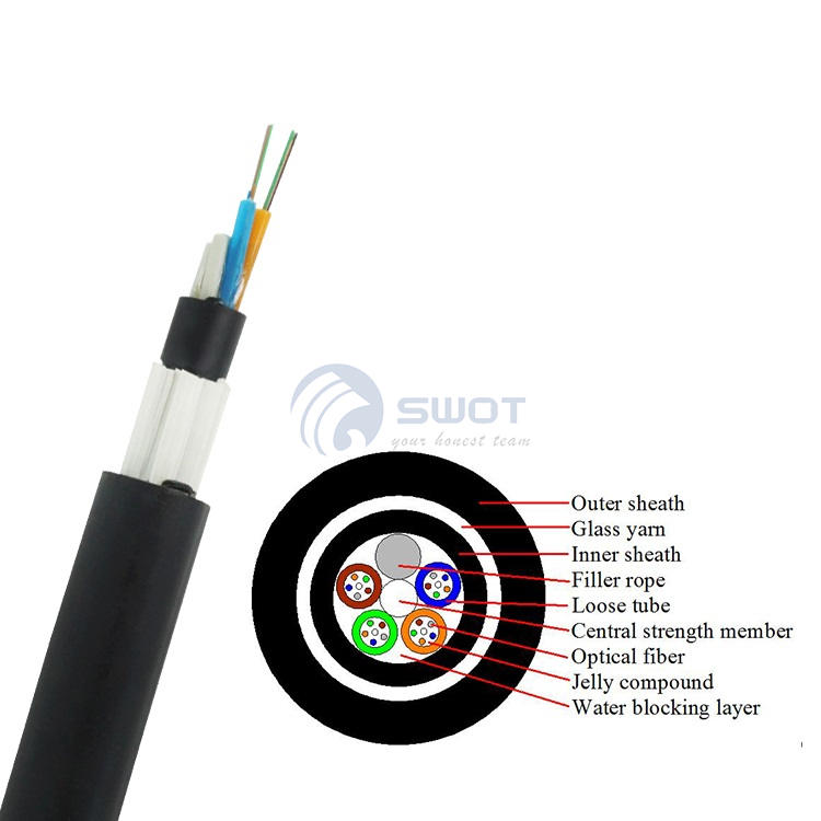 Outdoor Fiber Optic Cable ADSS glass yarn 24F double Sheath Span 100M